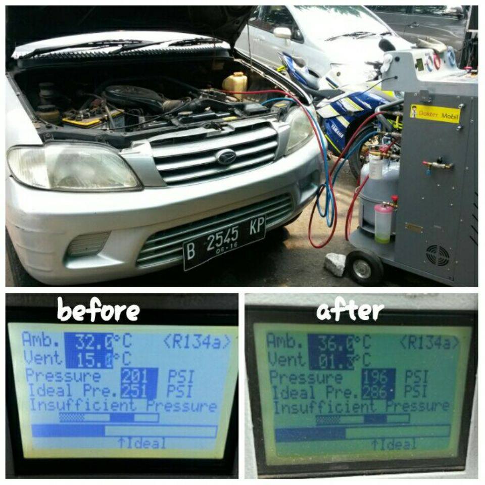 bengkel ac mobil eropa terbaik cibubur