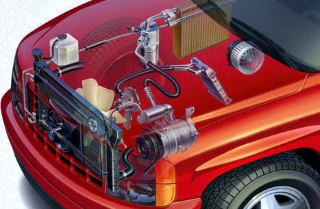 inilah penyebab kerusakan pada sistem ac mobil
