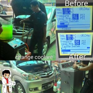 Flushing AC Mobil Panas Avanza