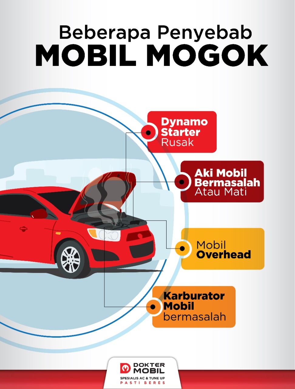 Penyebab Mobil Mogok
