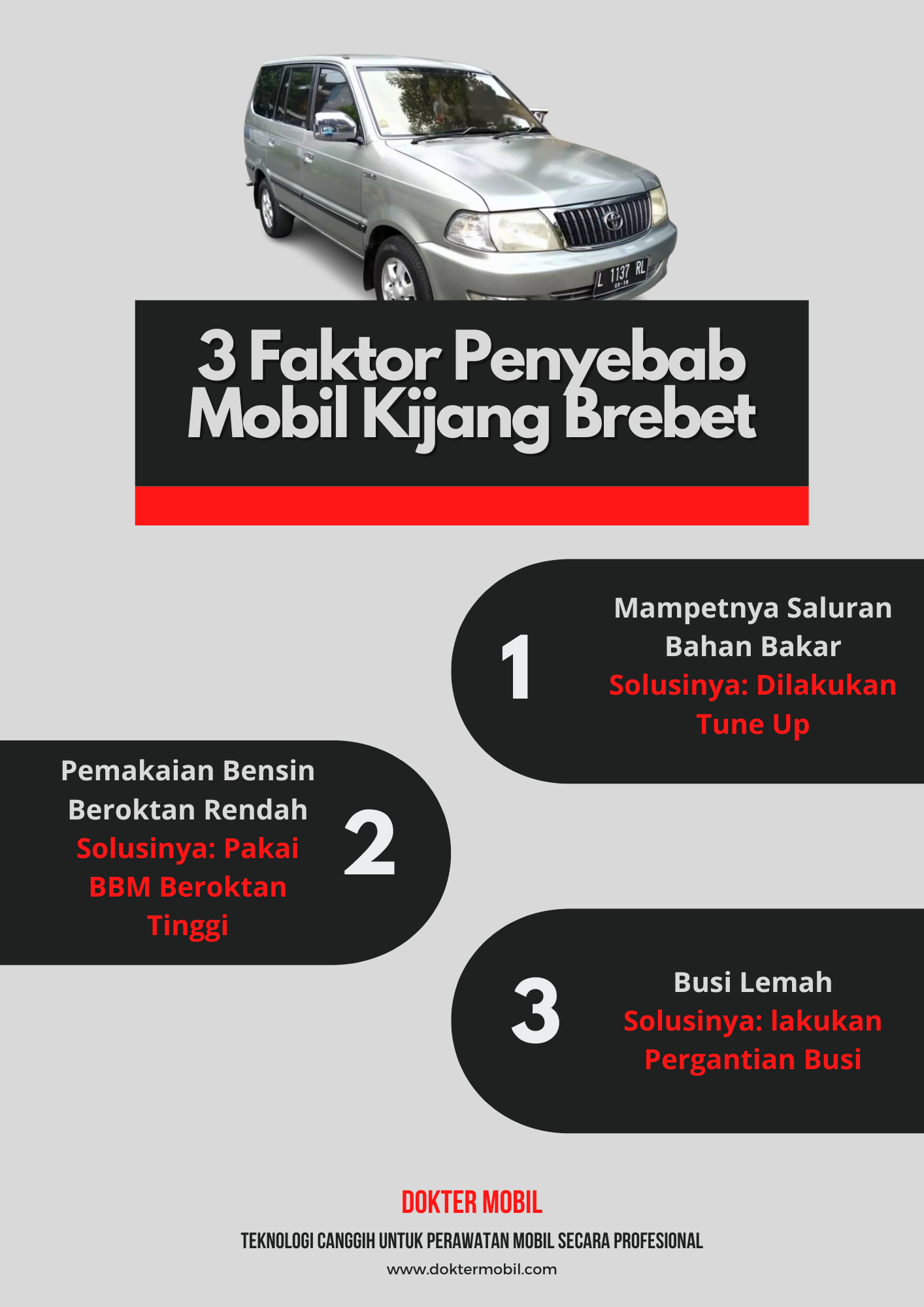 3 Faktor Penyebab Mobil Kijang Brebet