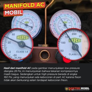 Ciri Ciri Kompresor AC Mobil Kurang Oli Akan Lebih Akurat dengan Menggunakan Manifold AC Mobil Sebagai Alat Ukur