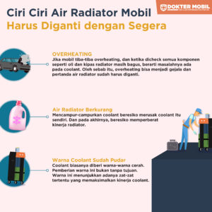 5 Ciri Ciri Air Radiator Mobil Harus Diganti