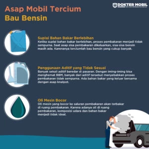 Asap Mobil Bau Bensin