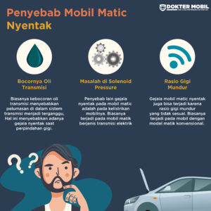 Apa Penyebab Mobil Matic Nyentak? Cari Tahu Yuk