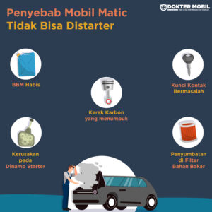 Infografis Penyebab Mobil Matic Tidak Bisa Distarter