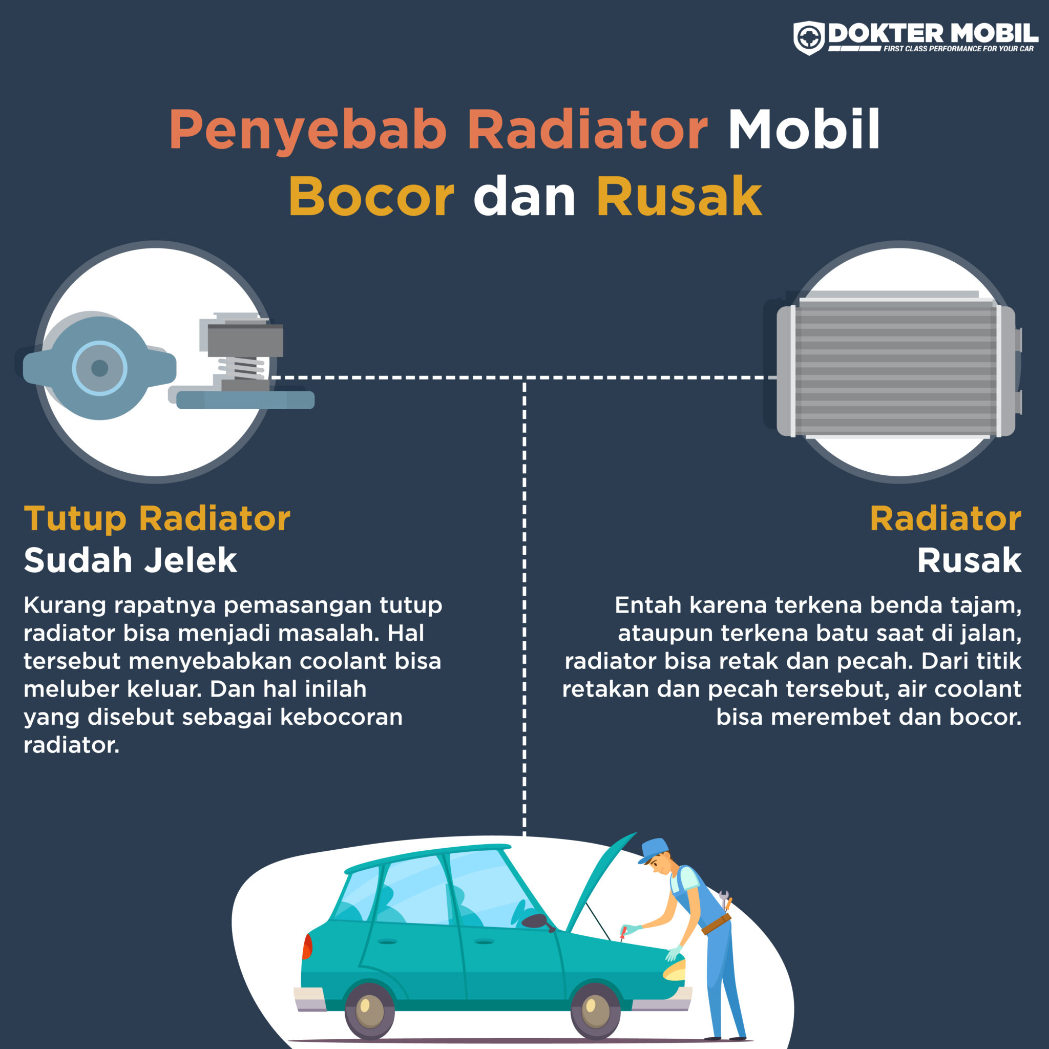 Soal Dan Jawaban Sistem Audio Mobil Guru Soal Soal Dan Jawaban Sistem Audio Mobil Guru Soal
