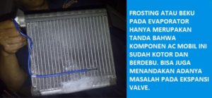 Beku atau Frosting pada Evaporator