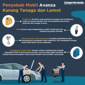 Apa Penyebab Mobil Avanza Kurang Tenaga