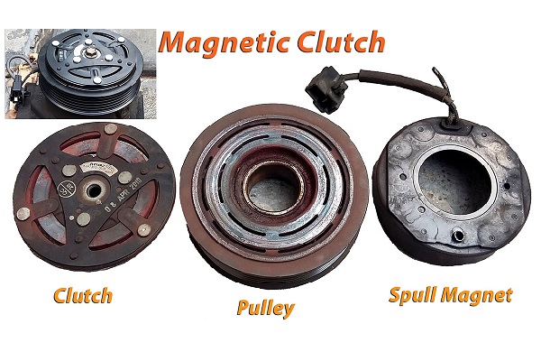 Magnetic Clutch AC Mobil