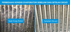 Perbedaan Evaporator AC Mobil yang Belum Dicuci dan yang Sudah Dicuci