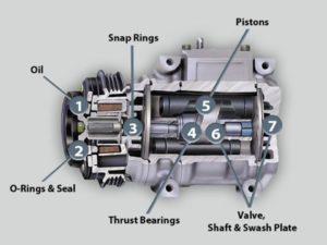 tipe piston