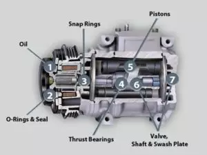 tipe piston