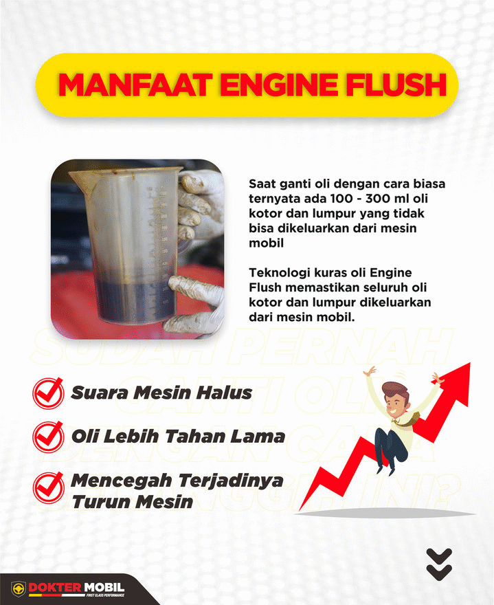 GRATIS Treatment Cuci Darah Mobil