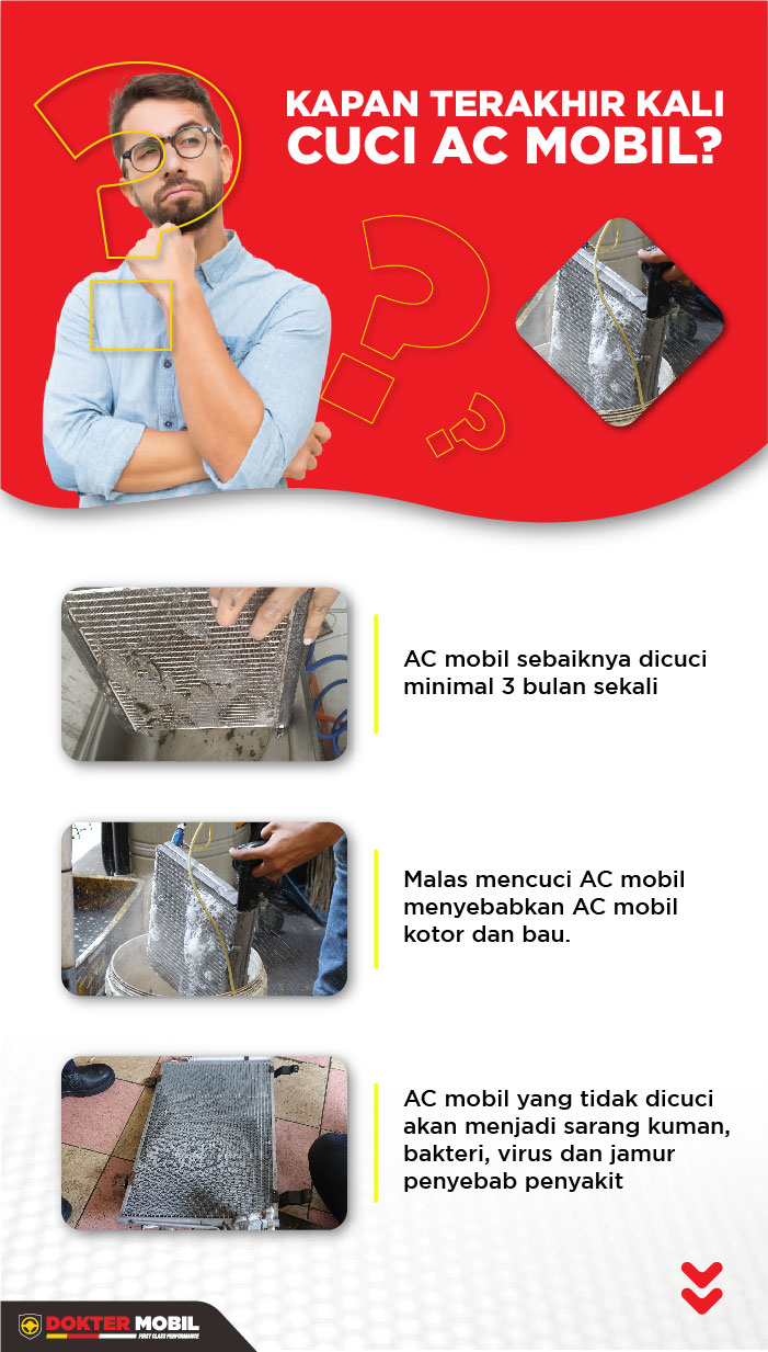 Desember Ceria Free Cuci AC Mobil 2