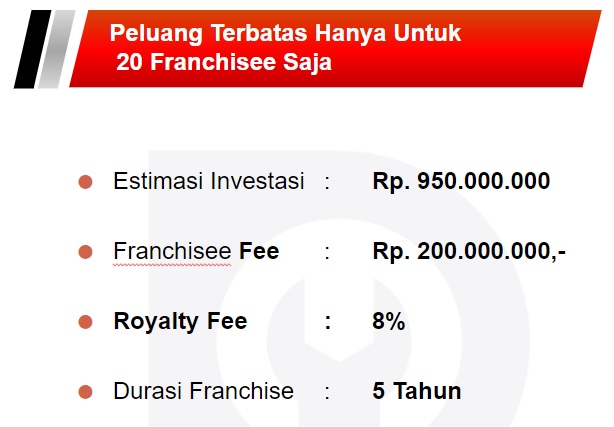 Detail Franchise Dokter Mobil