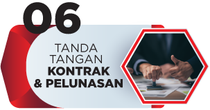 kemitraan dokter mobil kemitraan dokter mobil