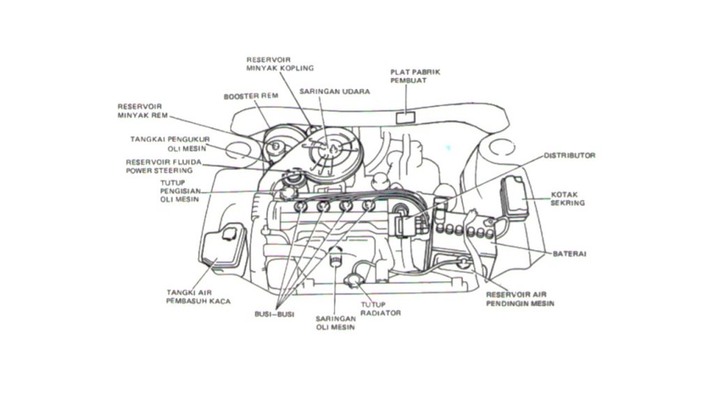 Komponen Mesin Mobil