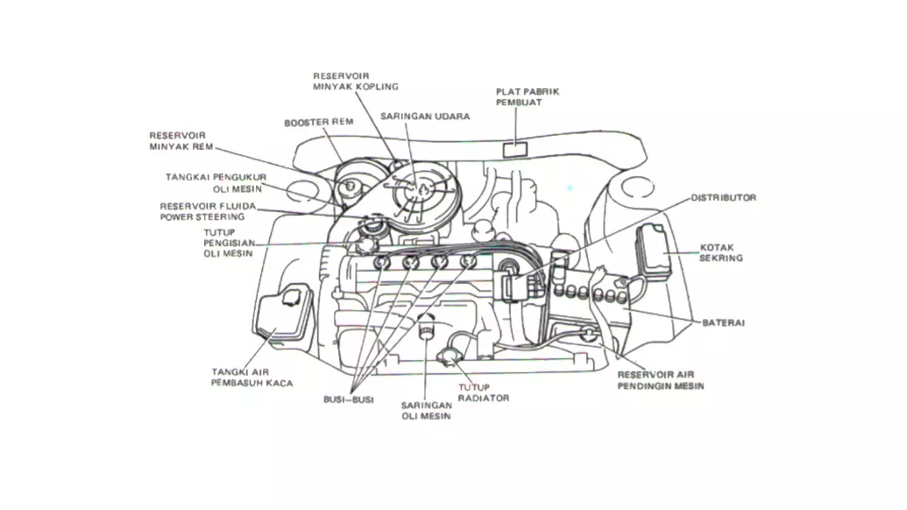 Komponen Mesin Mobil