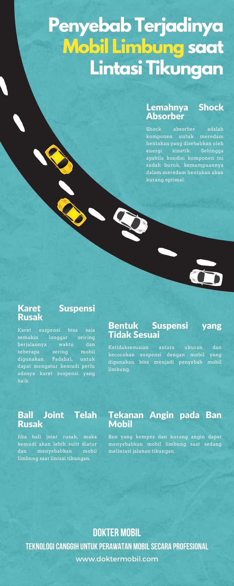 Penyebab Terjadinya Mobil Limbung saat Lintasi Tikungan