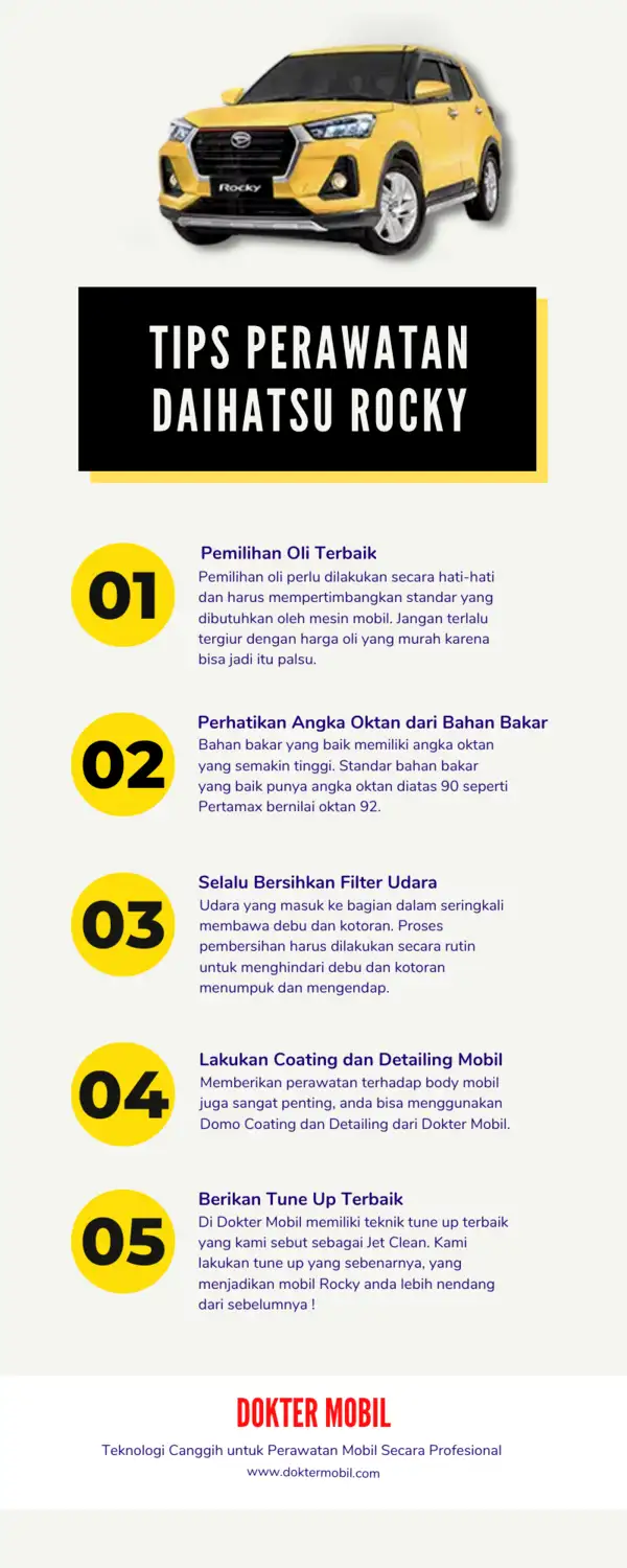 Infografis Tips Perawatan Daihatsu Rocky