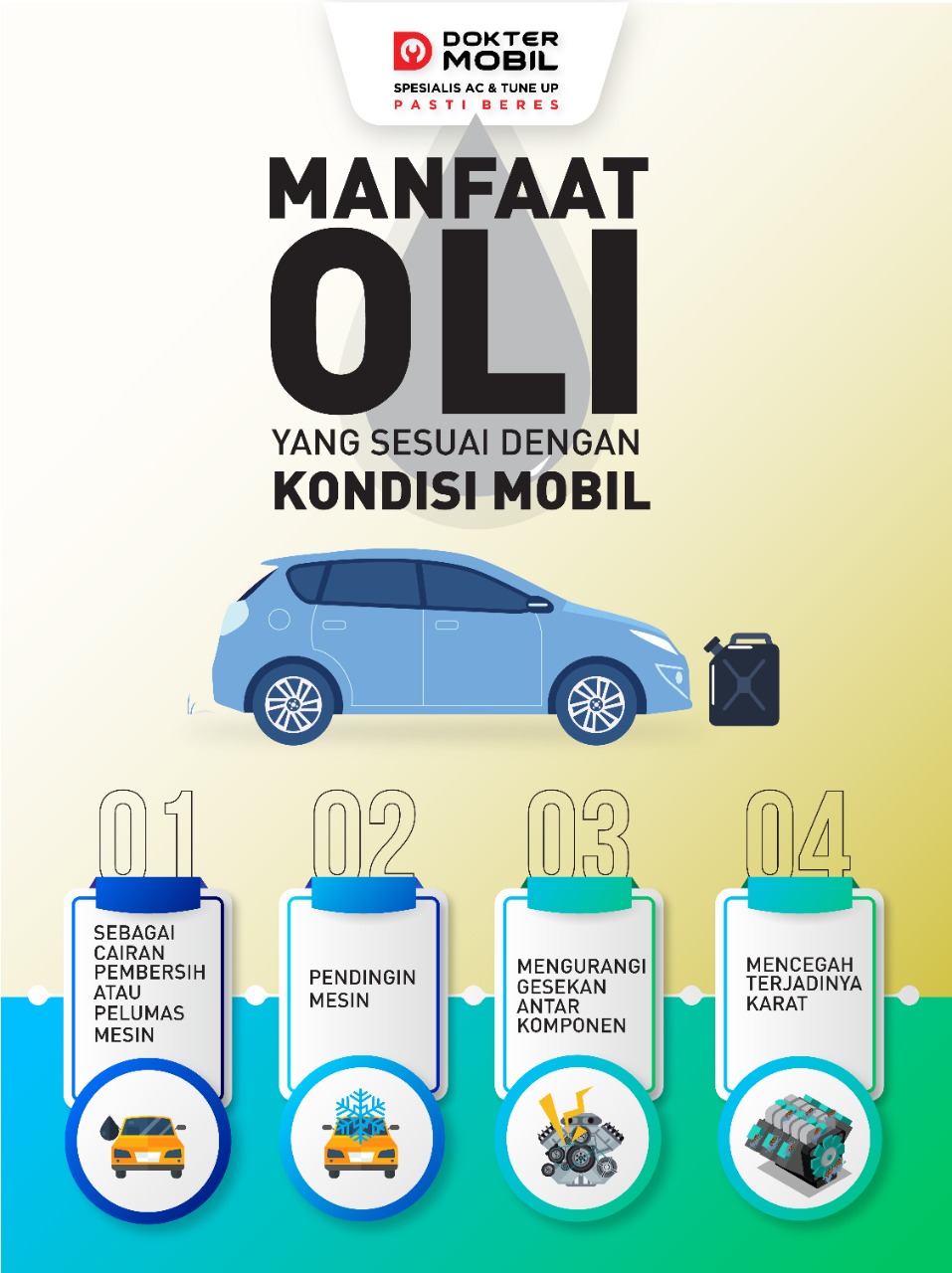 Oli Mobil