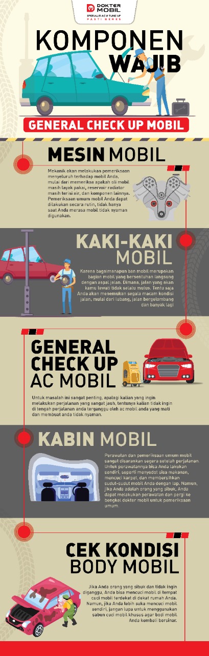 General CheckUp Mobil