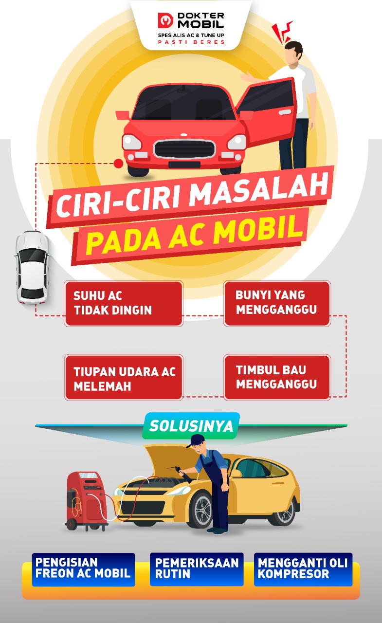 Masalah AC Mobil Untuk Ditangani di Service AC Mobil Terdekat