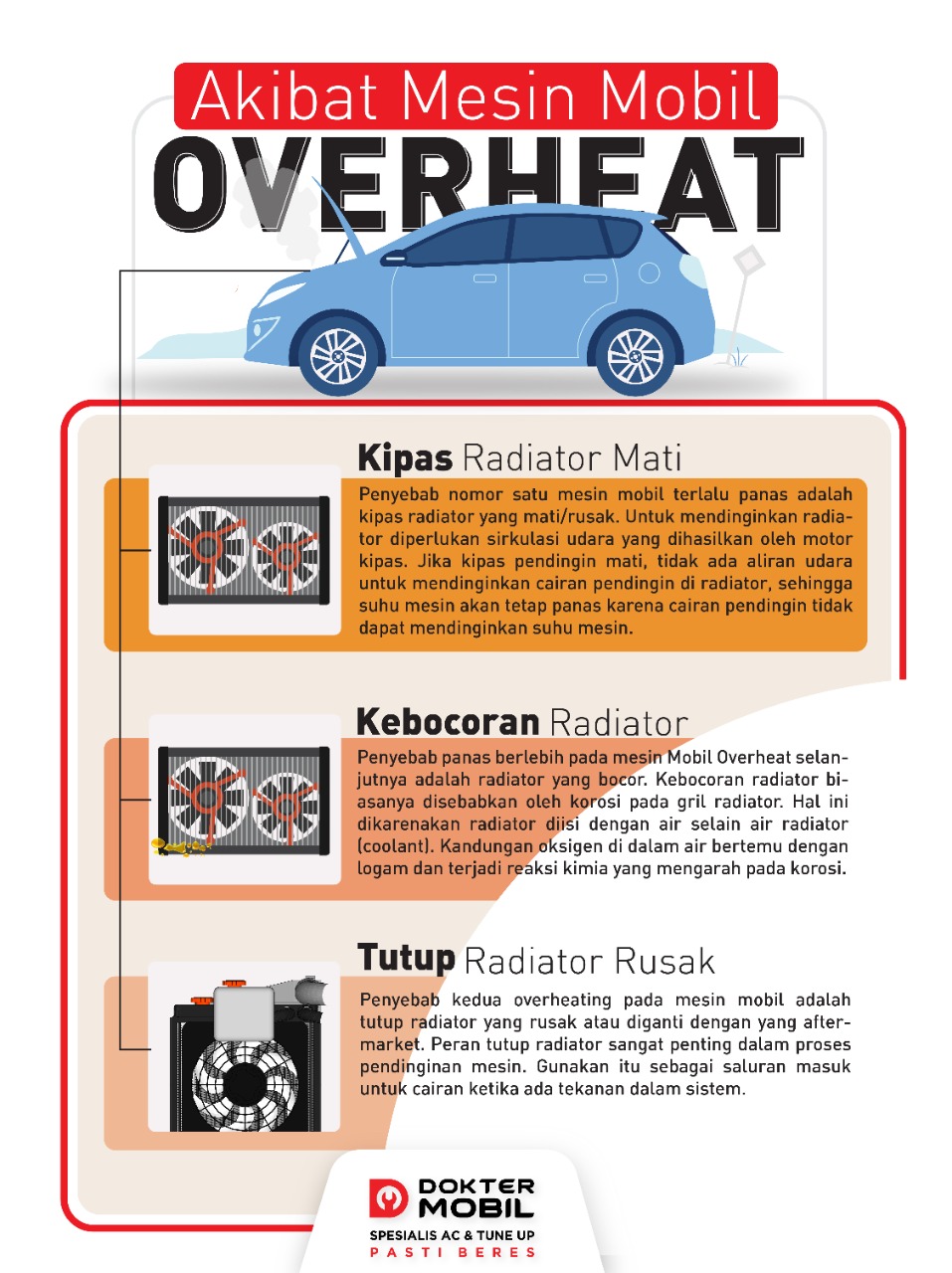 mesin mobil overheat