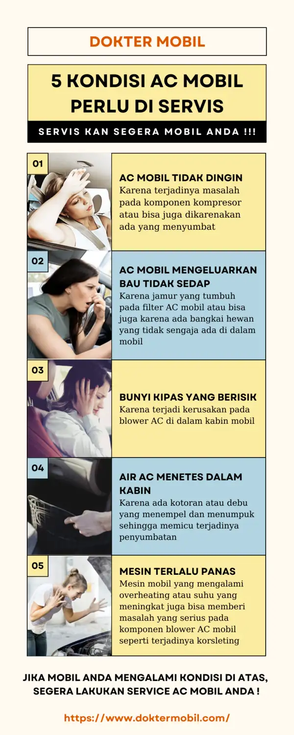 Infografis kondisi ac mobil yang menjelaskan mengapa perlu dilakukannya service ac mobil