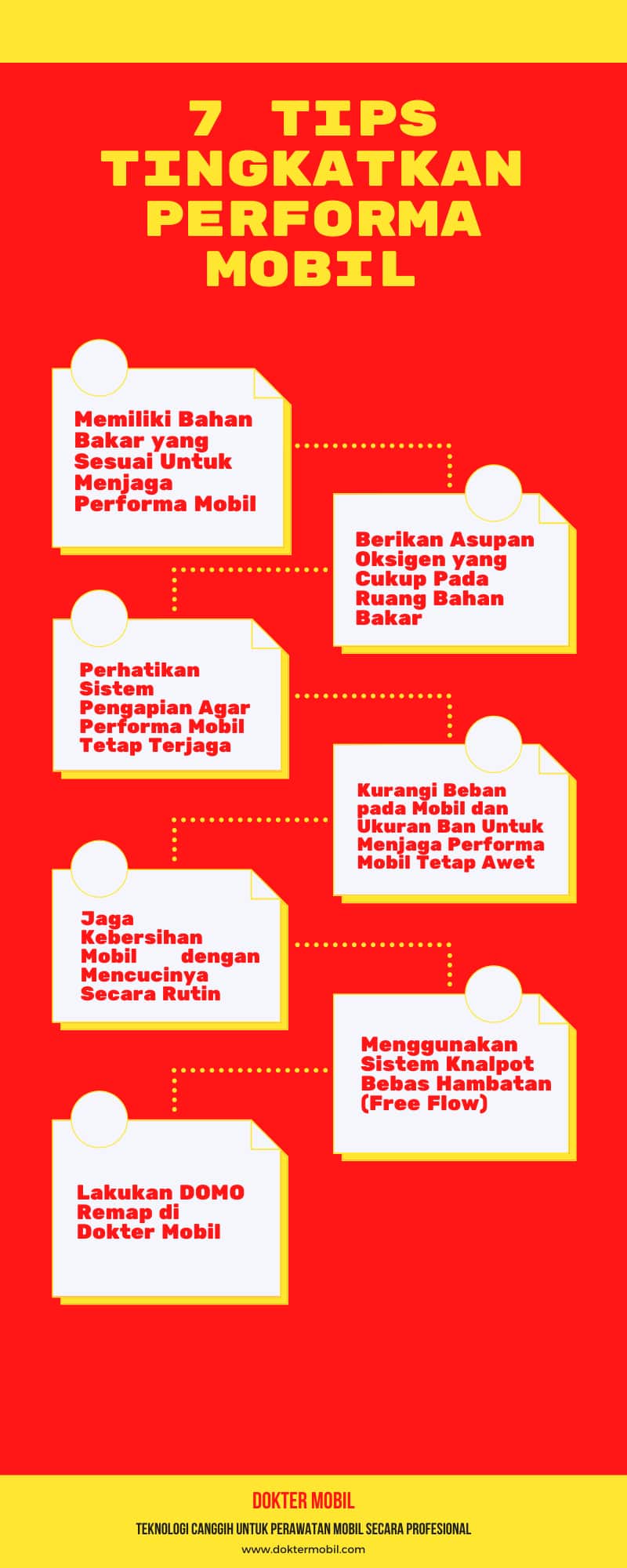 7 Tips Tingkatkan Performa Mobil