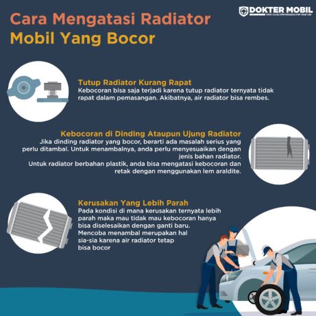 Infografis-Cara-Mengatasi-Radiator-Mobil-yang-Bocor