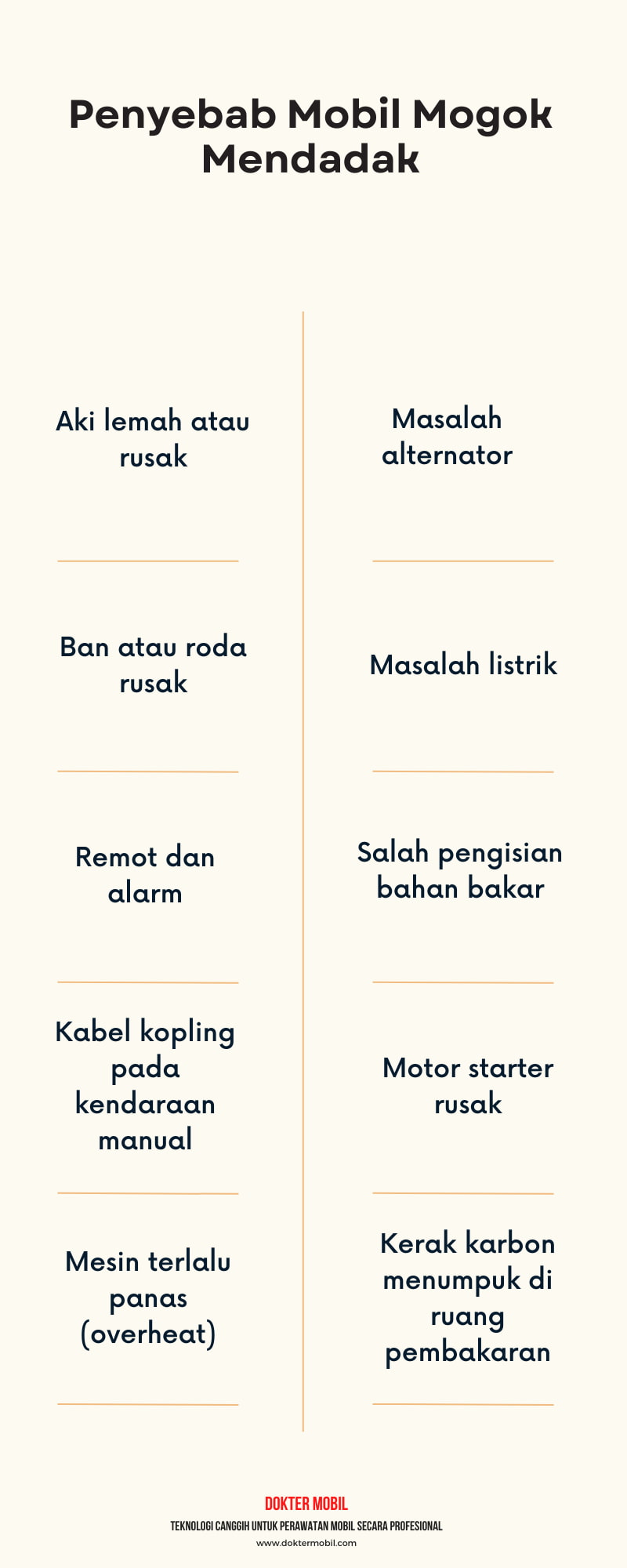 Penyebab Mobil Mogok Mendadak (2)