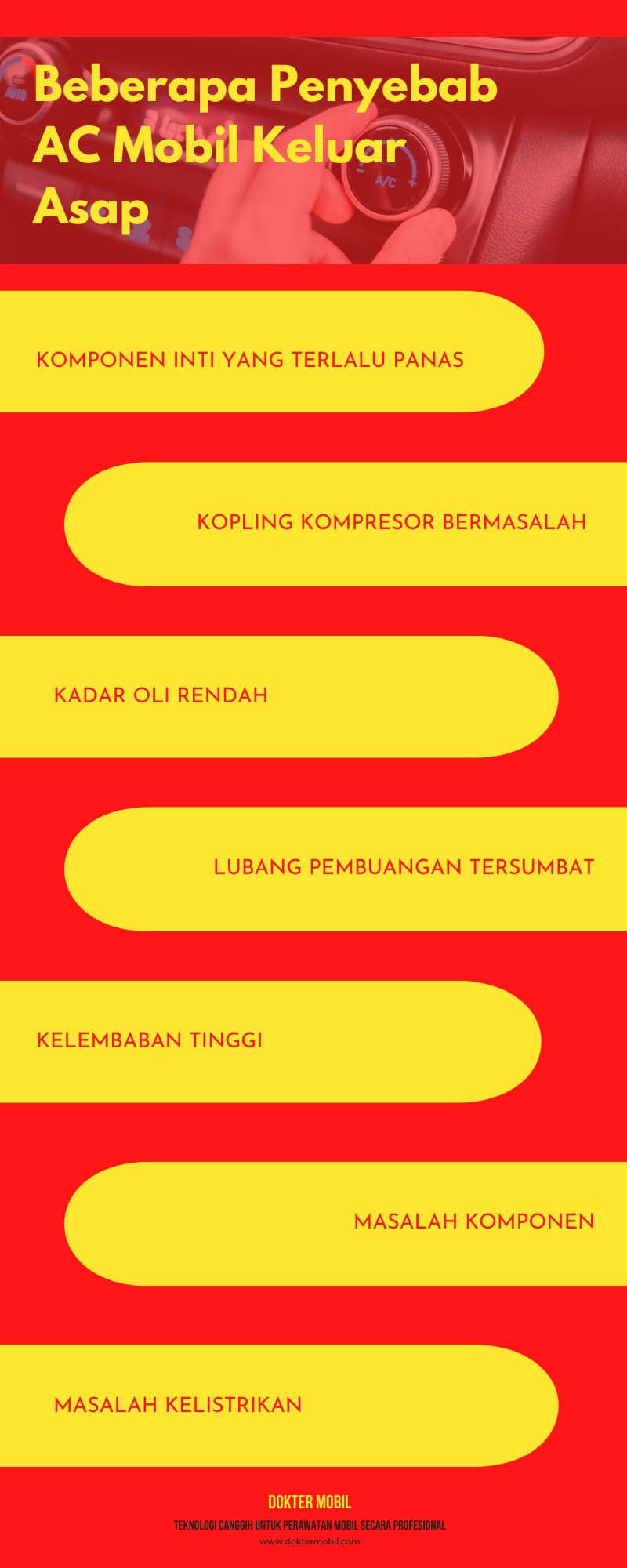 penyebab ac mobil keluar asap (2)