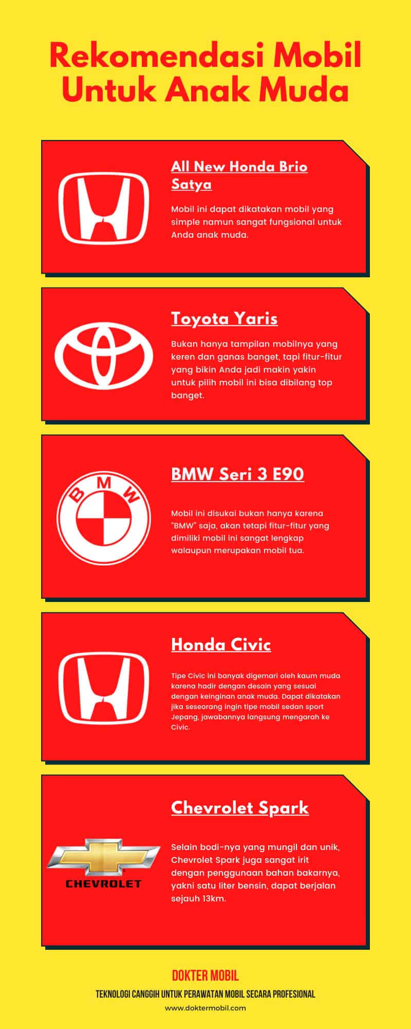 rekomendasi mobil untuk anak muda (2)