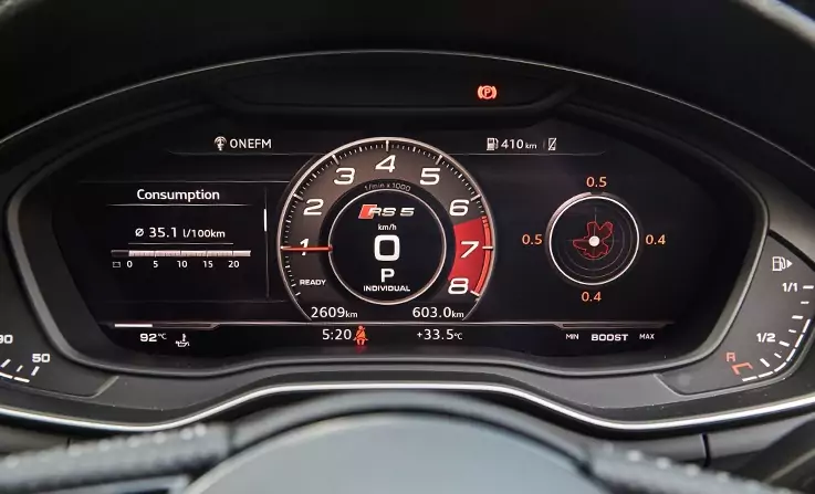 3 Penyebab RPM Mobil Tiba Tiba Turun & Cara Mengatasinya