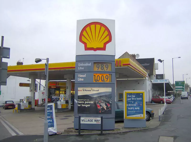 Jenis-jenis Oktan Bensin Shell