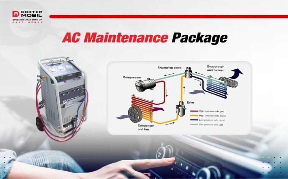 paket-perawatan-ac-mobil