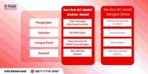 Bengkel Mobil toyota harrier