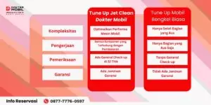 mesin mobil avanza bergetar