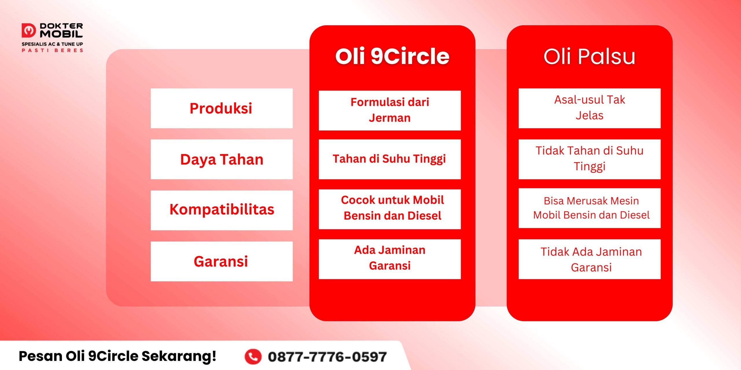 Perbedaan Oli 9Circle dengan Oli Biasa scaled