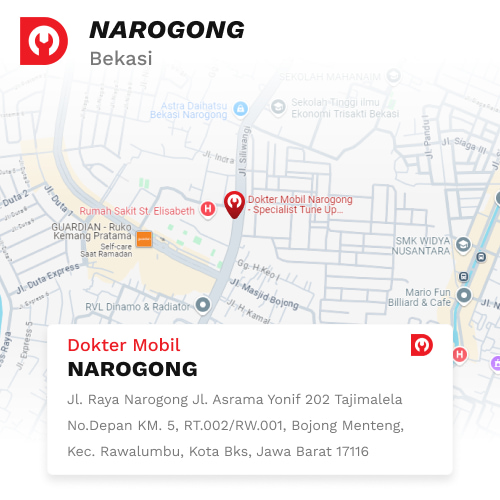 lokasi narogong