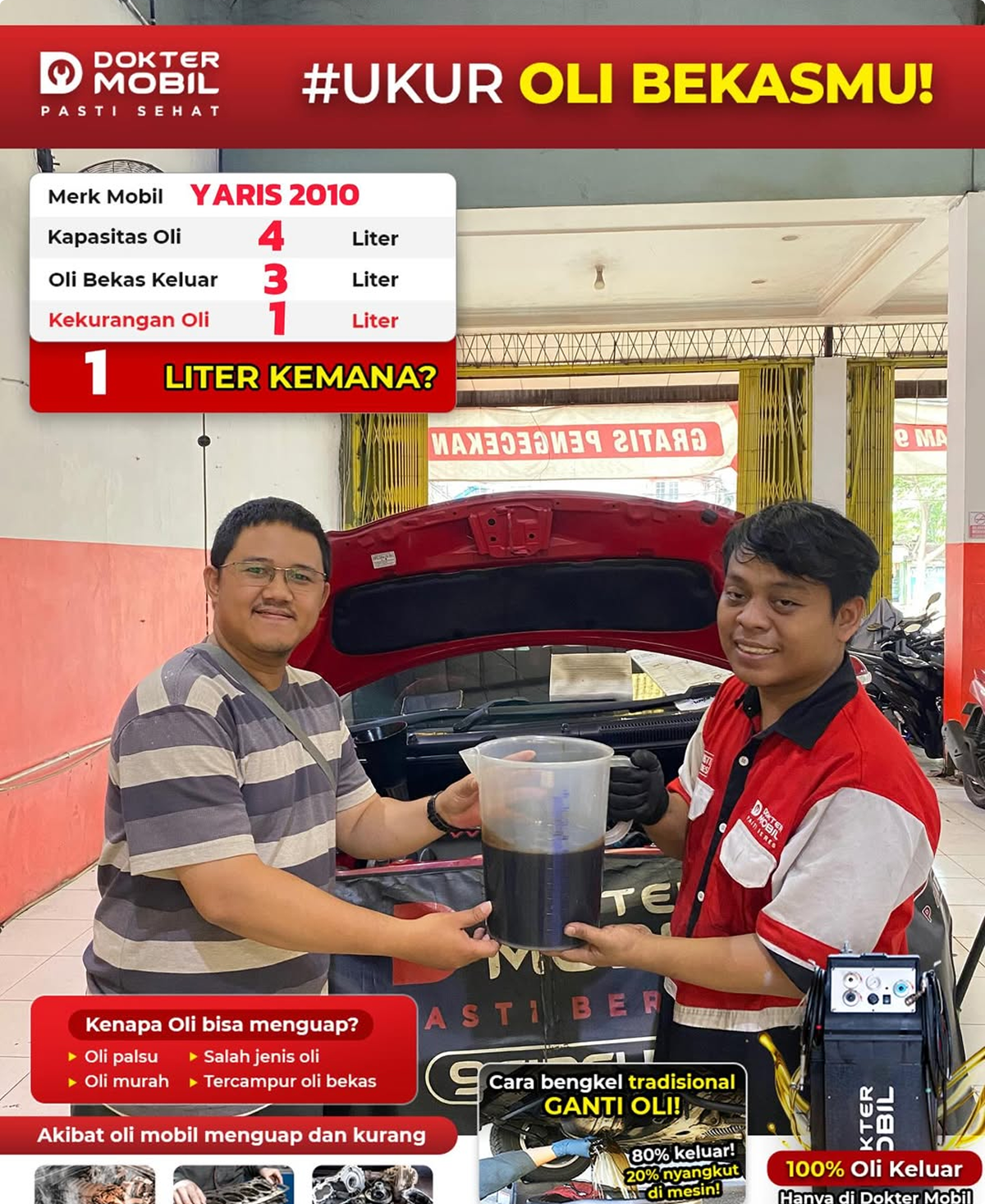MOBIL YARIS 2010 INI KELUARIN OLI 3 liter PADAHAL OLINYA KAPASITAS 4 Liter ! OLINYA MENGUAP SAMP 1