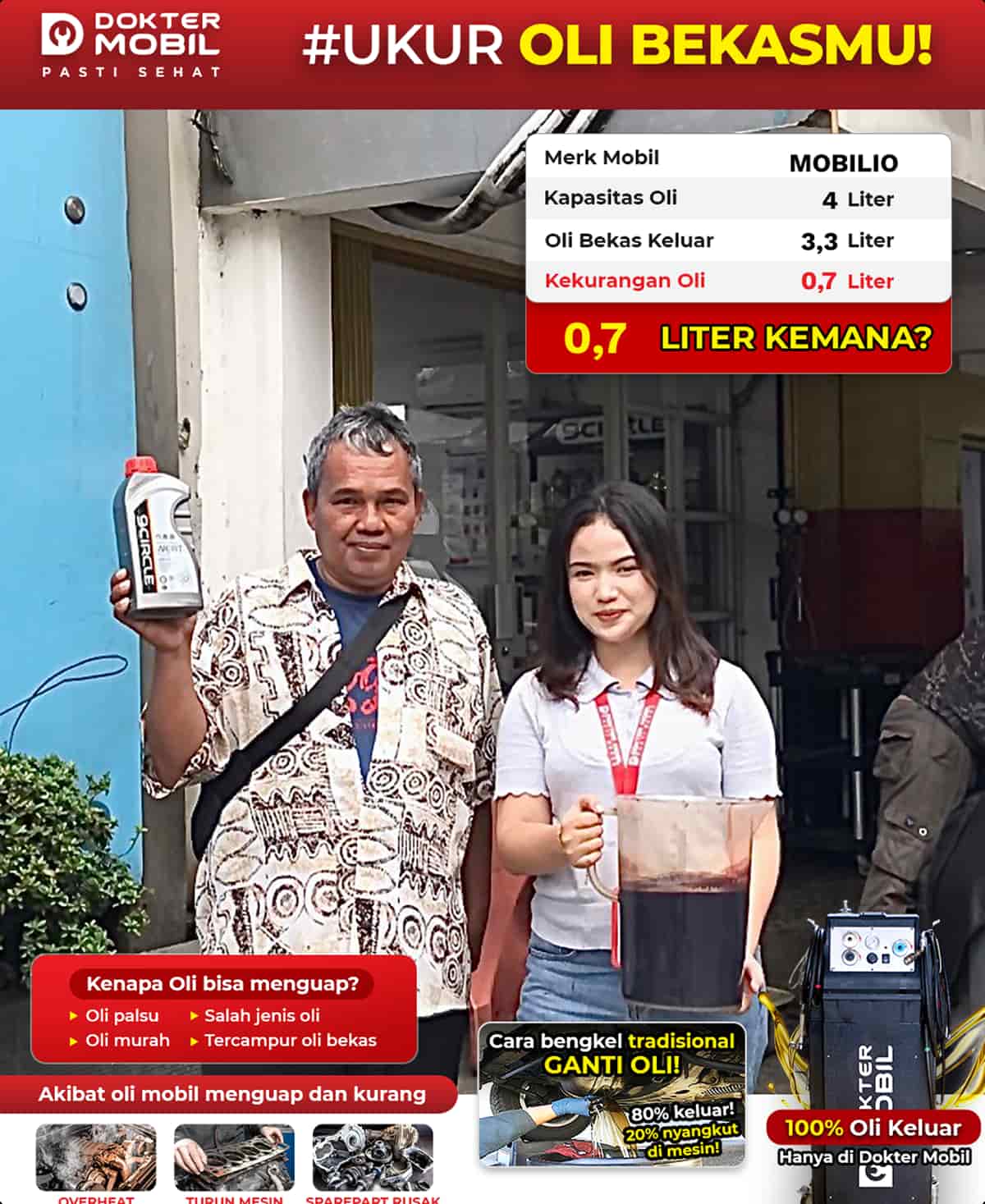 ukur oli (3)