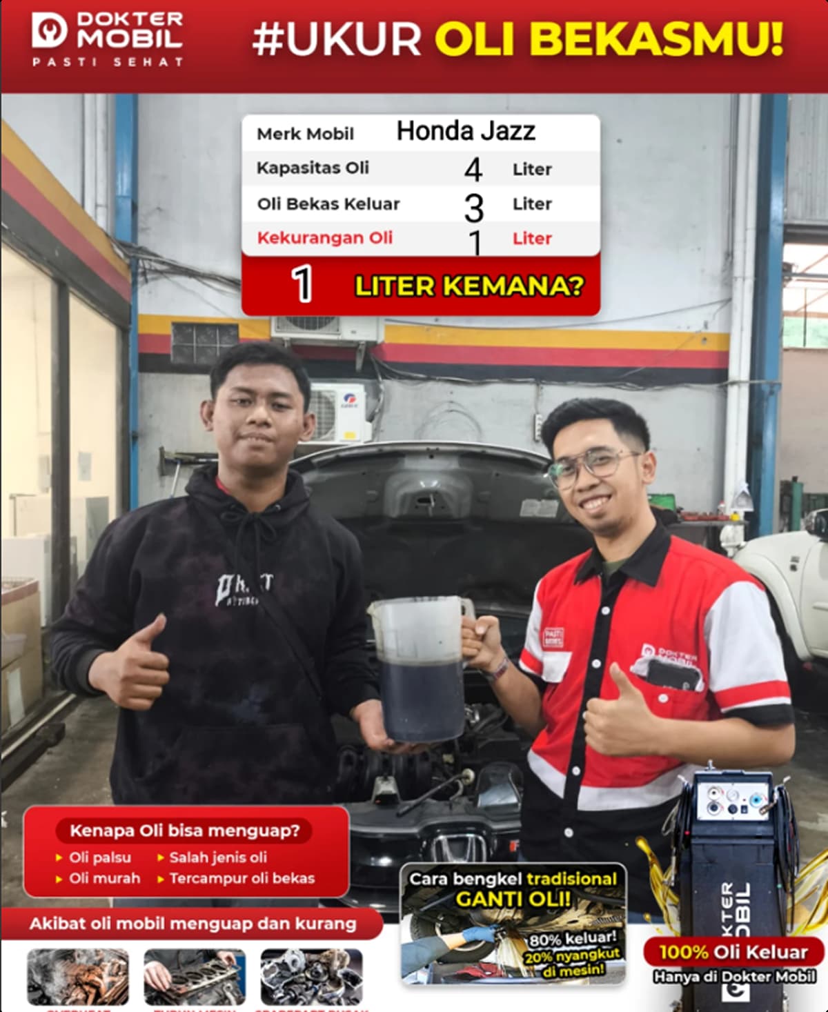 ukur oli (5)