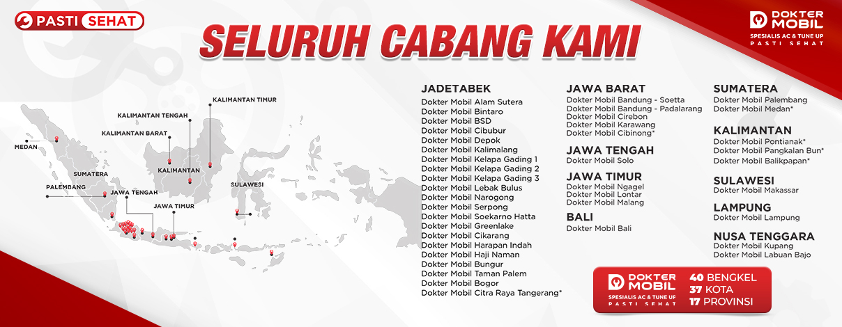 WEB IMAGE_CABANG DOKTER MOBIL